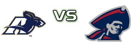 Akron Zips - Robert Morris Colonials Spiel Prognosen und Statistiken