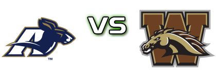 Akron Zips - Western Michigan Broncos Statistiche e dettagli partita Akron Zips - Western Michigan Broncos Statistiche e dettagli partita