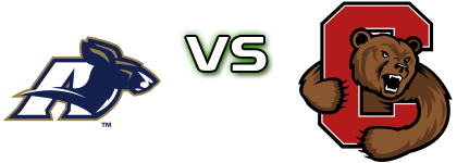 Akron Zips - Cornell Big Red Spiel Prognosen und Statistiken