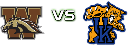 Western Michigan Broncos - Kentucky Wildcats Statistiche e dettagli partita