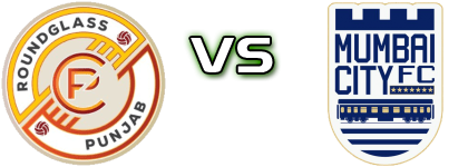 Punjab - Mumbai City Statistiche e dettagli partita