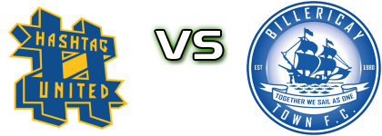 Hashtag United WFC - Billericay Town head to head game preview and prediction Hashtag United WFC - Billericay Town head to head game preview and prediction