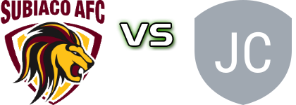 Subiaco - Joondalup City detalji utakmice i statistika