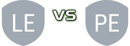 Leafield Athletic Lfc - Peterborough United Lfc Spiel Prognosen und Statistiken