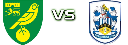 Norwich City Lfc - Huddersfield head to head game preview and prediction