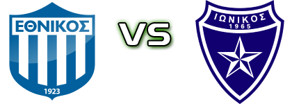 Ethnikos - Ionikos Nikeas Statistiche e dettagli partita