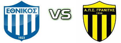 Ethnikos - Granitis Statistiche e dettagli partita