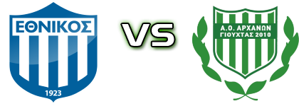 Ethnikos - AO Arhanon Giouchtas 2010 head to head game preview and prediction