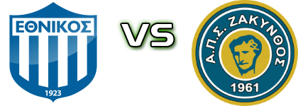 Ethnikos - Zakynthos Spiel Prognosen und Statistiken