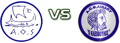 Symis - Kleovoulos детайли и статистика