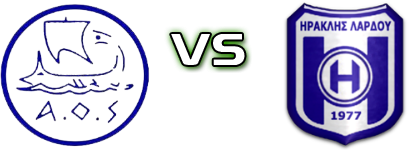 Symis - Hraklis Lardou Statistiche e dettagli partita