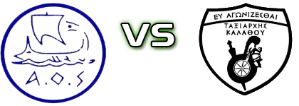 Symis - Taxiarxis Kalathou detalji utakmice i statistika