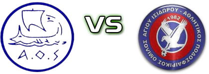 Symis - Agios Statistiche e dettagli partita