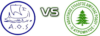 Symis - Atromitos (D) head to head game preview and prediction