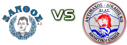 Xanthos - Antimachos head to head game preview and prediction