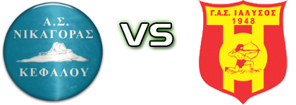 Nikagoras - Ialysos детайли и статистика