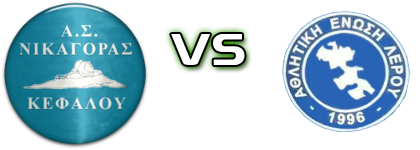 Nikagoras - Lerou head to head game preview and prediction