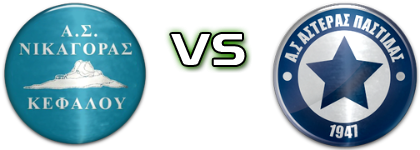 Nikagoras - Asteras (P) head to head game preview and prediction