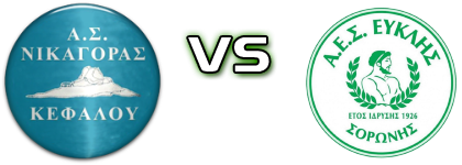 Nikagoras - Efklis детайли и статистика