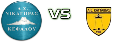Nikagoras - Katavvia Statistiche e dettagli partita