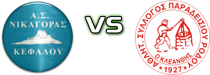 Nikagoras - Kleanthis Statistiche e dettagli partita