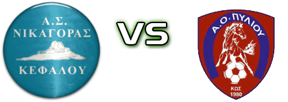 Nikagoras - AO Piliou Spiel Prognosen und Statistiken Nikagoras - AO Piliou Spiel Prognosen und Statistiken