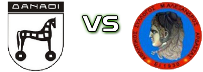 Danaoi Kozanis - Megas Alexandros Ardassas head to head game preview and prediction