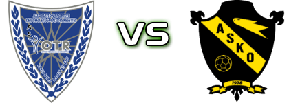 AS Otr - Asko детайли и статистика