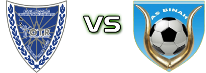 AS Otr - AS Binah head to head game preview and prediction