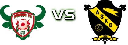 Gomido - Asko Estatísticas e detalhes do jogo