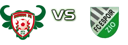 Gomido - Espoir FC Tsevie Spiel Prognosen und Statistiken