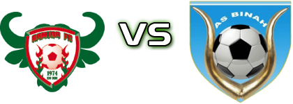 Gomido - AS Binah Statistiche e dettagli partita