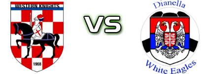 Western Knights - Dianella head to head game preview and prediction