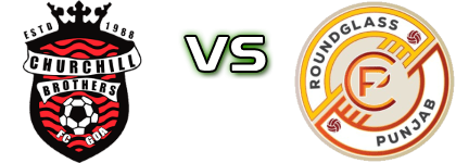 Churchill Brothers - Punjab Spiel Prognosen und Statistiken