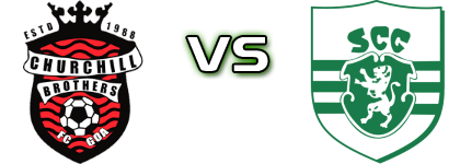 Churchill Brothers - S. Clube de Goa детайли и статистика