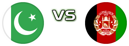 Pakistan - Afghanistan head to head game preview and prediction