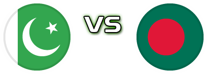 Pakistan - Bangladesh head to head game preview and prediction