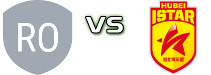 Xi An Ronghai - Hubei head to head game preview and prediction Xi An Ronghai - Hubei head to head game preview and prediction