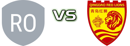 Xi An Ronghai - Red Lions head to head game preview and prediction