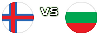 Faroe Islands - Bulgaria head to head game preview and prediction