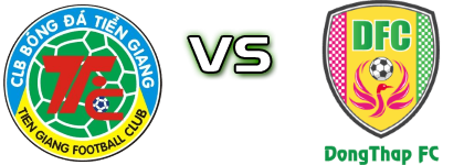 Tiền Giang - Đồng Tháp U21 Spiel Prognosen und Statistiken