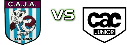 Juventud Alianza - Colón Juniors детайли и статистика