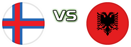 Faroe Islands - Albania head to head game preview and prediction