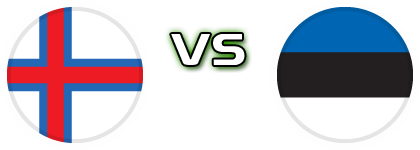 Faroe Islands - Estonia детайли и статистика