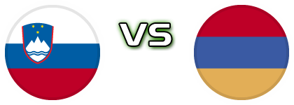 Slovenia - Armenia head to head game preview and prediction