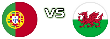 Portugal - Wales head to head game preview and prediction