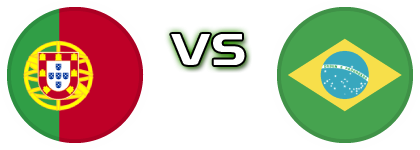 Portugal - Brazil Detalles y estadisticas