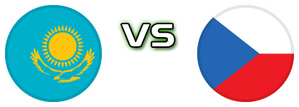 Kazakhstan - Czech Republic Statistiche e dettagli partita