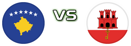 Kosovo - Gibraltar head to head game preview and prediction
