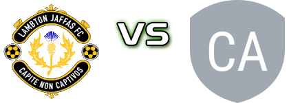 Lambton Jaffas Reserve - Charlestown Azzurri FC Estatísticas e detalhes do jogo